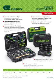 Новинка Сибртех. Наборы инструментов 13388-13396.