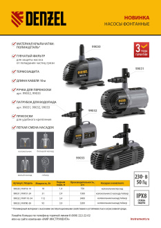 Новинка Denzel. Насосы фонтанные 99030-99033.